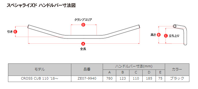 ZETA スペシャライズド ハンドルバー クロスカブ110(JA45/JA60)専用