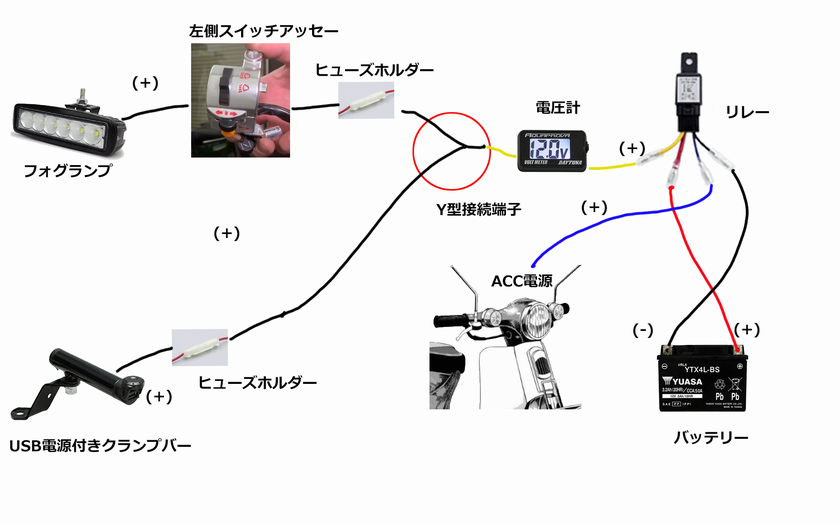 スーパーカブ 旧車 にusb電源ポートを取り付け ２ Cubれてます