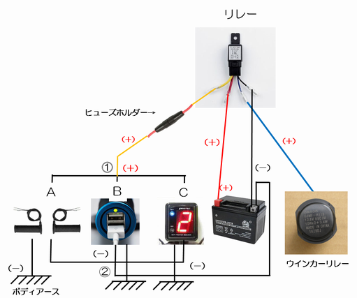 クロスカブから電源をとってみた 3 バッテリー直は危険 Cubれてます